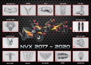 NVX 2017 - 2020